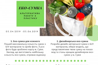 Екологічний проект "ЕКО - СУМКА альтернатива пакету з пластику"