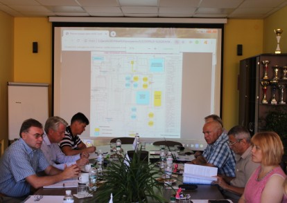 Робоча зустріч з підготовки проекту «Модернізація та реконструкція системи водовідведення у м. Суми»