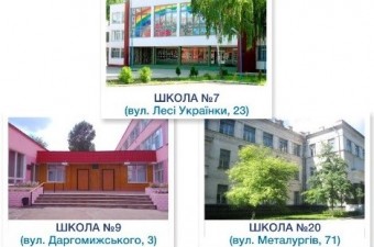 Підвищення енергоефективності в освітніх закладах м. Суми