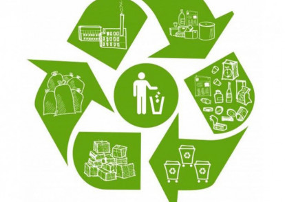 Партнерська угода проєкту «Circular-based waste management» («Управління відходами на основі замкненого циклу»)